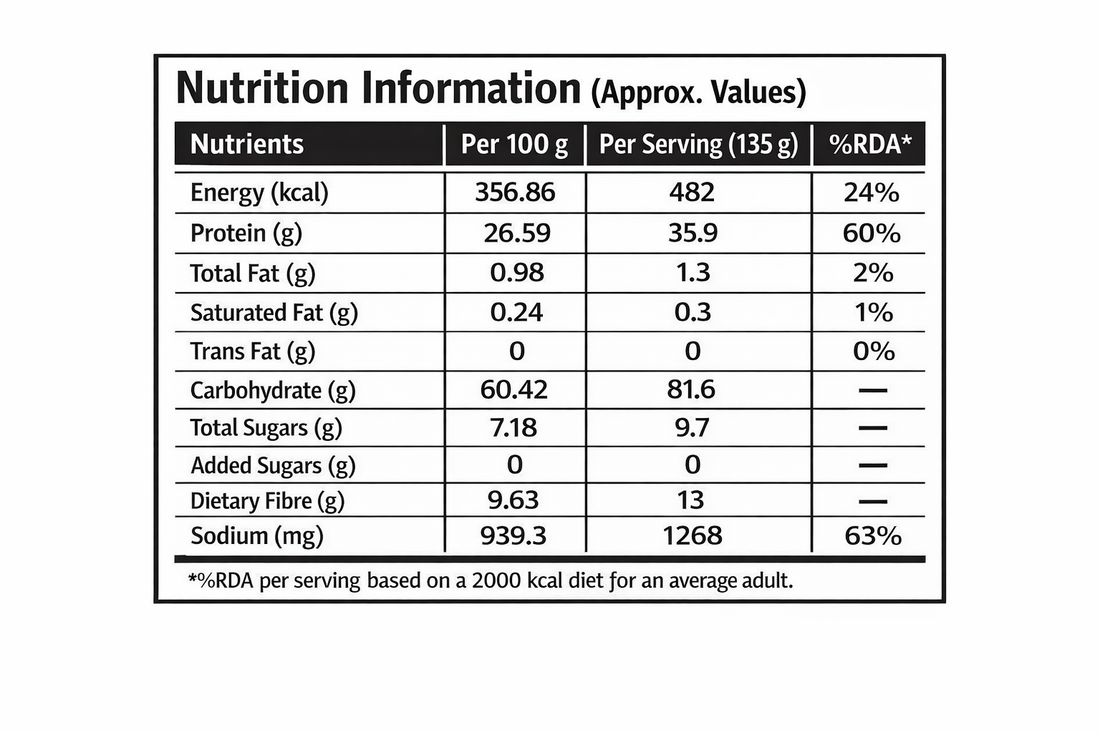 High Protein Pasta Variety Pack (3 Flavours, Pack of 6)